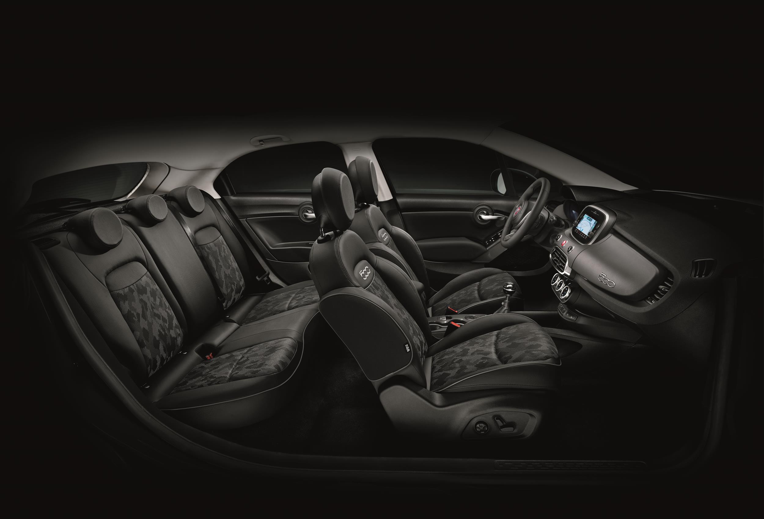 Fiat500X
